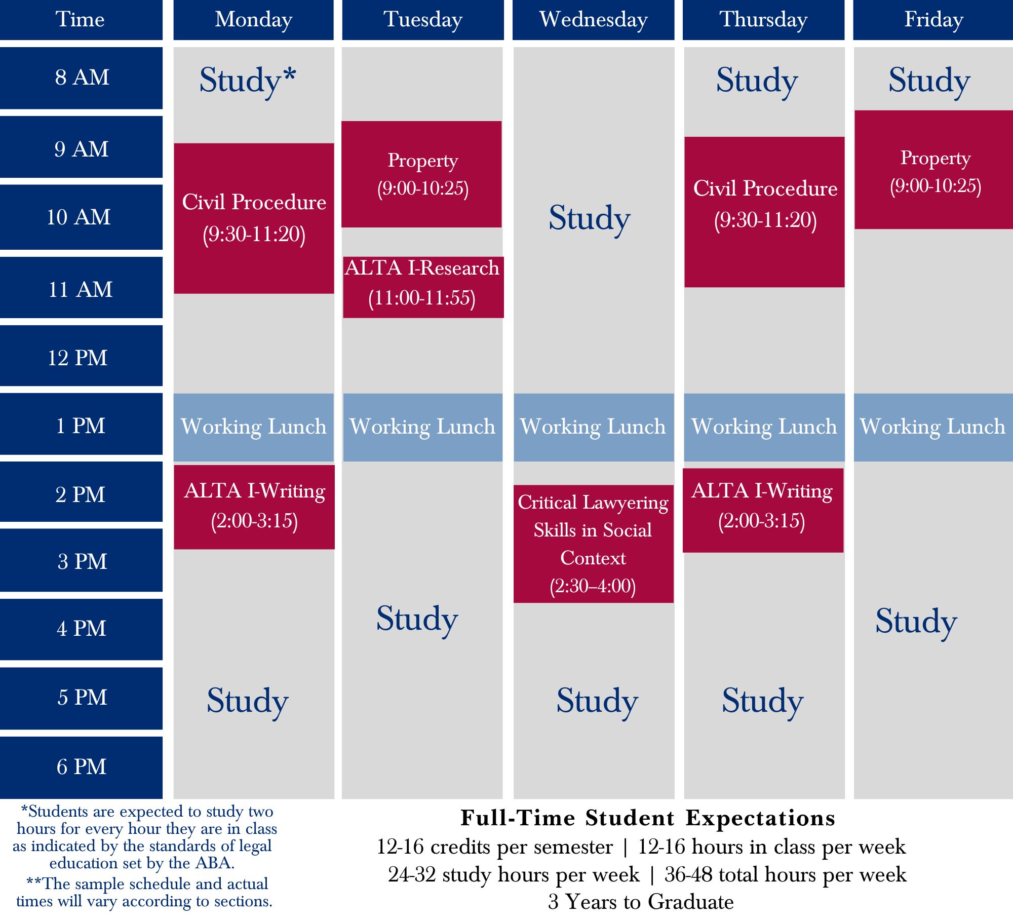 Full Time Fall Sample Schedule Chart