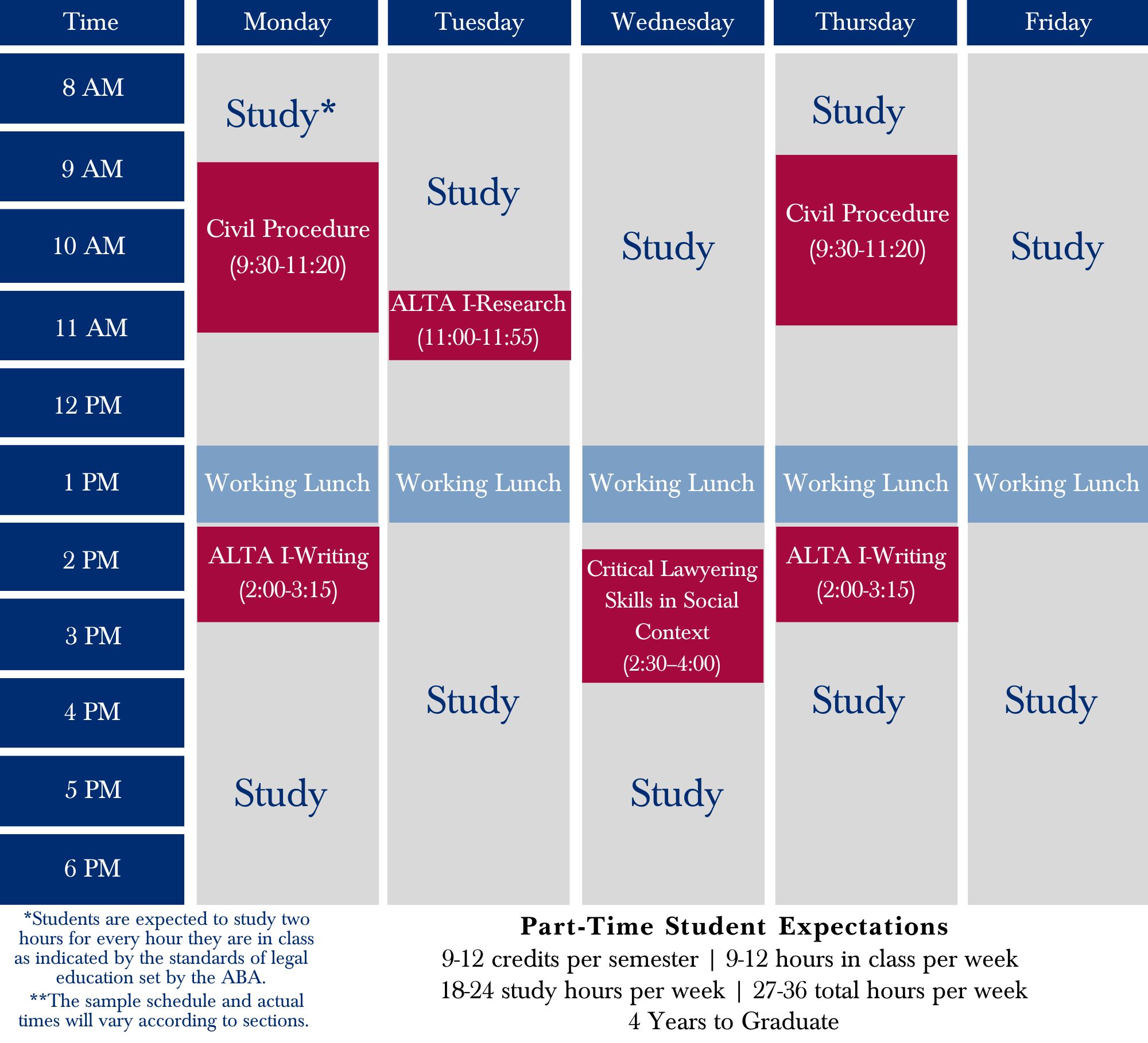 Part Time Fall Sample Schedule Chart
